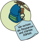 Leitbild - Wir nutzen die Ressourcen und stärken Stärken. [3]