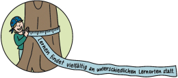 Leitbild - Lernen findet vielfältig an unterschiedlichen Lernorten statt. [8]